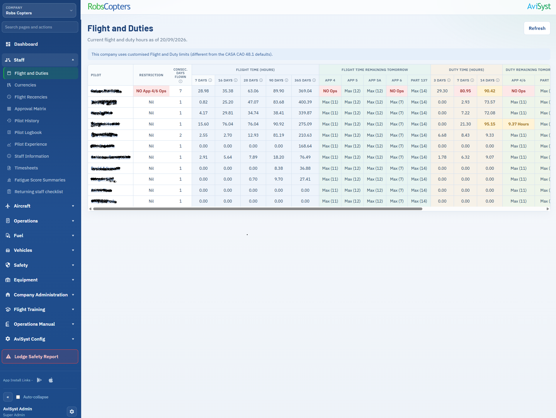 AviSyst website screenshot.